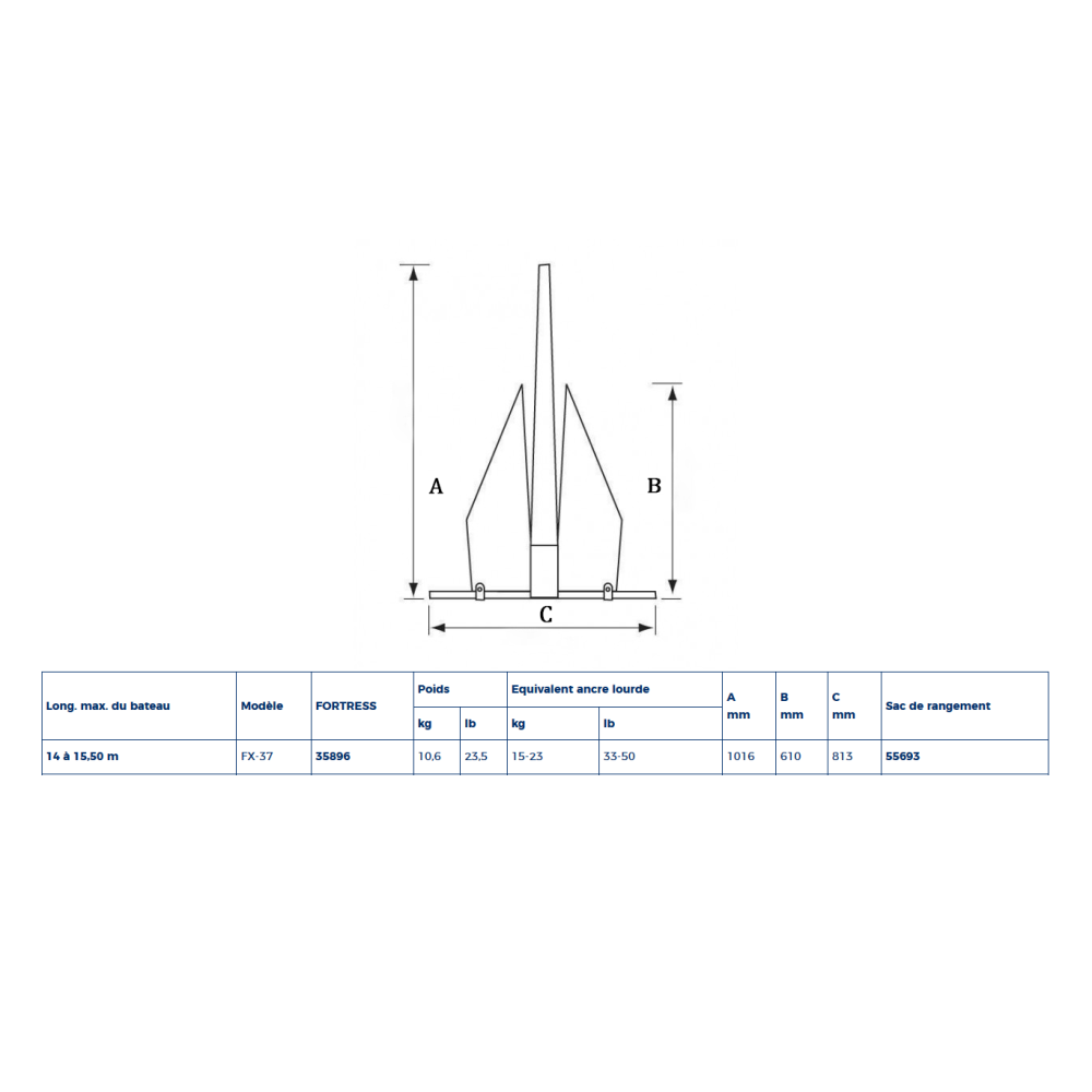 Ancre Fortress FX-55 Anchor 14.5Kg-32Lbs