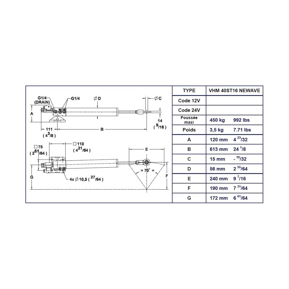 Ensemble linéaire 40ST16 NEWAVE 12V RI