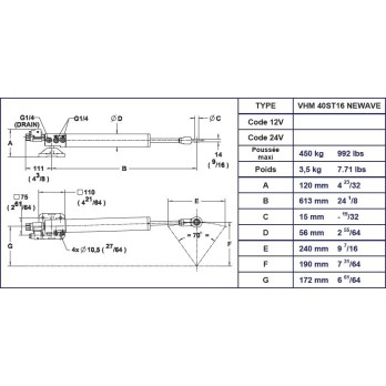 Ensemble linéaire 40ST16 NEWAVE 12V RI