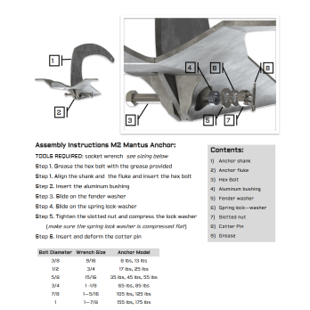 Ancre M2 70.5Kg (155Lbs) Mantus Marine
