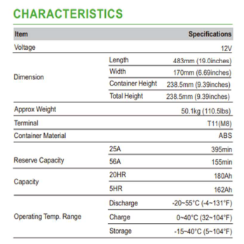 Batterie 12V 180amp Deep Cycle AGM Eversol