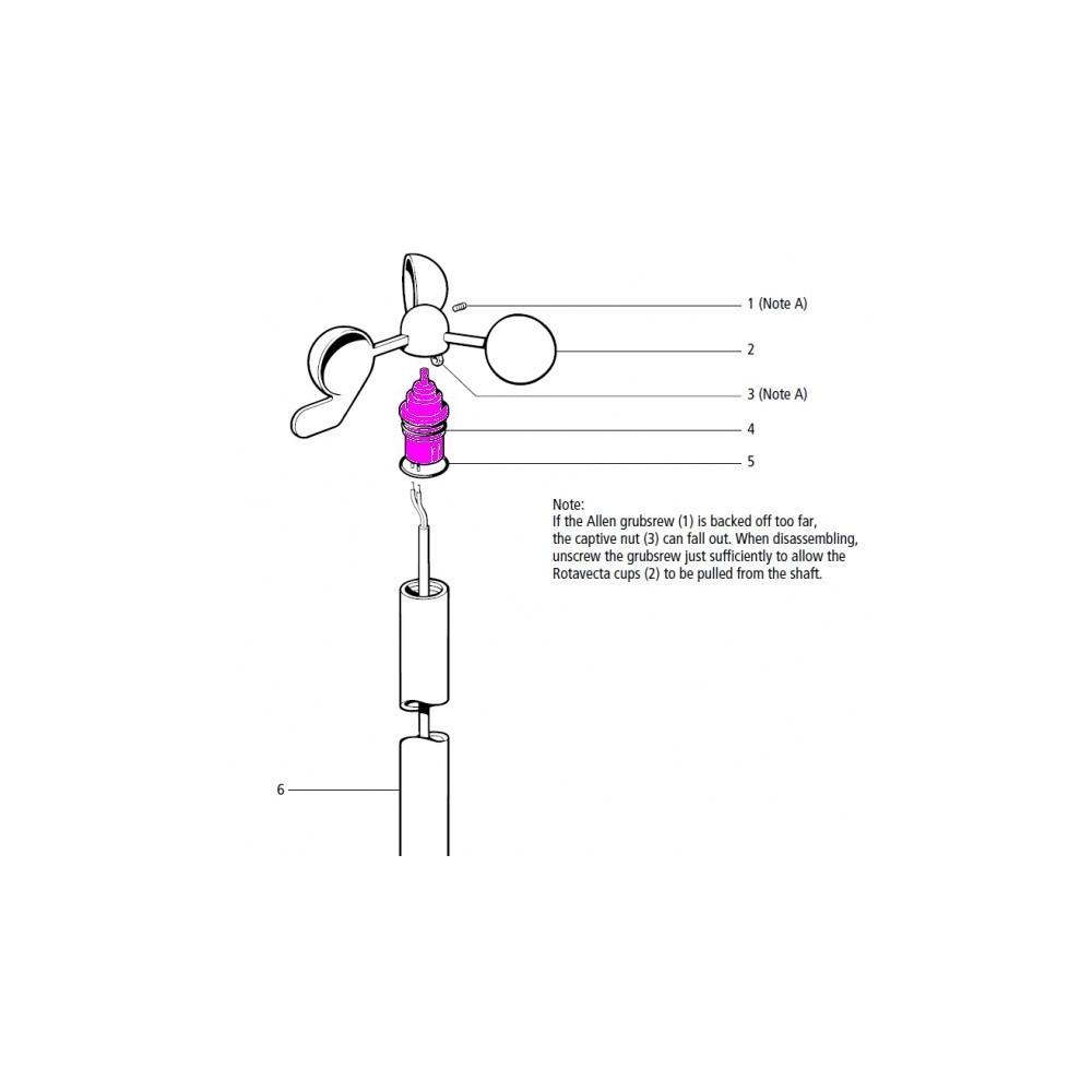 Pièce de remplacement ST30/ST40 Rotavecta RAYMARINE