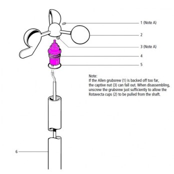 Pièce de remplacement ST30/ST40/ST60 Rotavecta Raymarine
