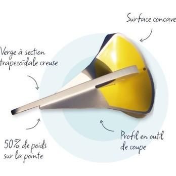 Ancre SPADE S180 - 45kg