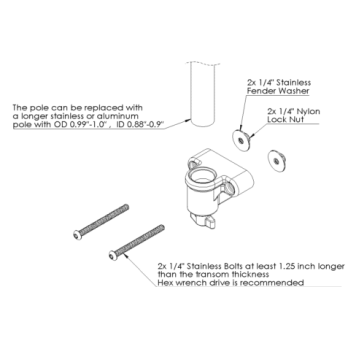 Feu de navigation blanc Mantus NLTW360 pour le tableau arrière du bateau