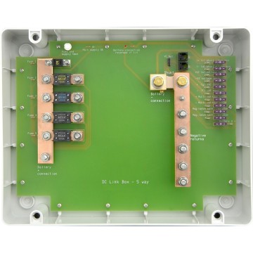 Distibution ESP